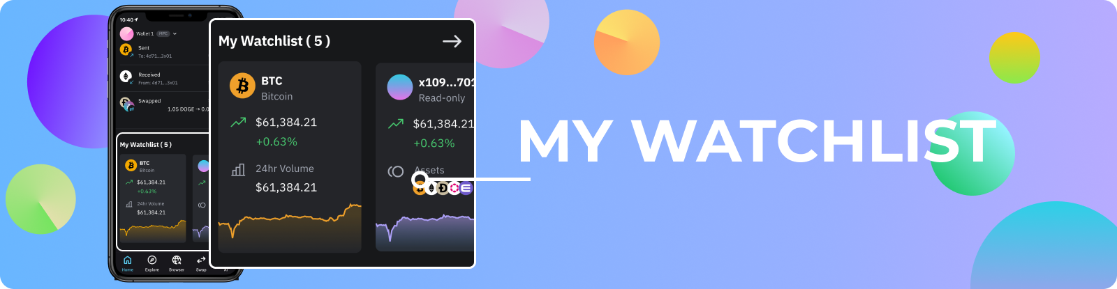 Home screen watchlist